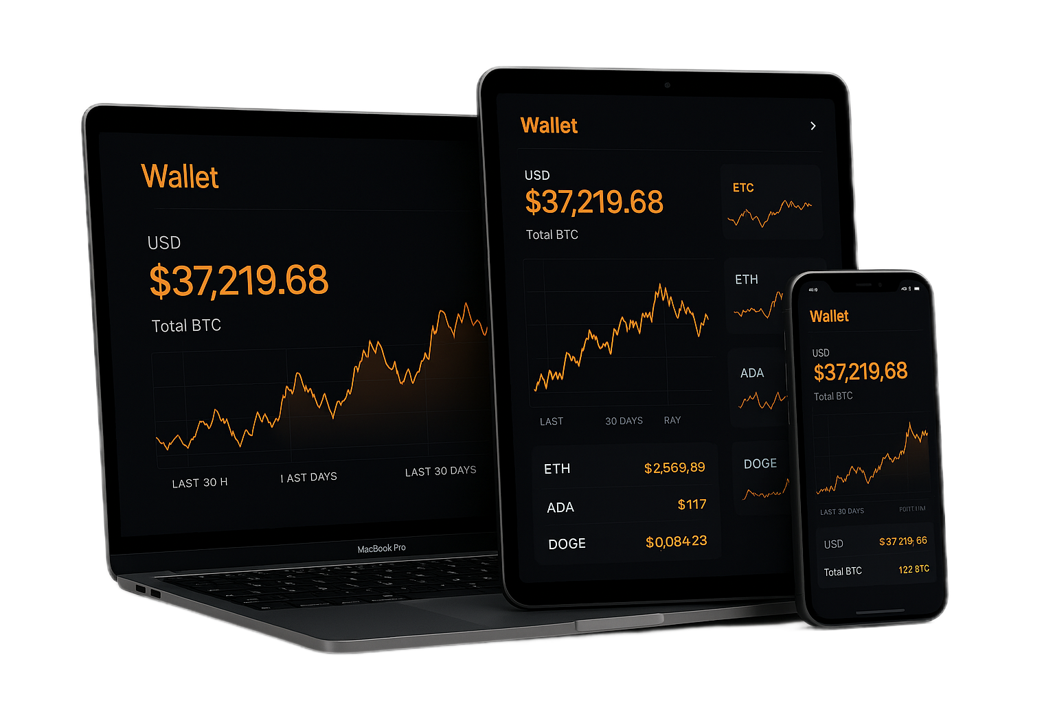 Jaxx Wallet Devices
